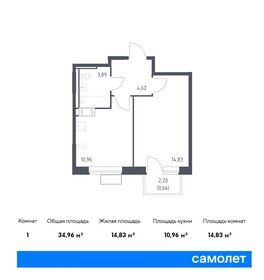 Квартира 35 м², 1-комнатная - изображение 1