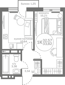 30 м², 1-комнатная квартира 3 290 000 ₽ - изображение 54