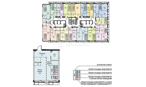 Квартира 39,7 м², 2-комнатные - изображение 2