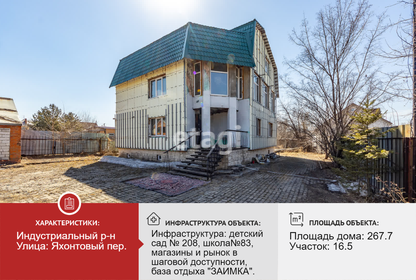 137,1 м² дом, 6,1 сотки участок 16 500 000 ₽ - изображение 57