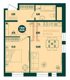 Квартира 45,9 м², 1-комнатная - изображение 1