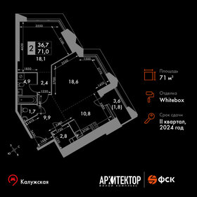 72 м², 2-комнатная квартира 24 500 000 ₽ - изображение 112