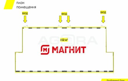 452 м², торговое помещение - изображение 5