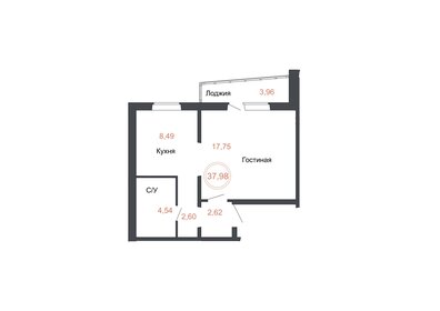 38 м², 1-комнатная квартира 4 462 650 ₽ - изображение 6