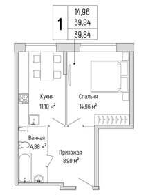 36,3 м², 1-комнатная квартира 6 548 664 ₽ - изображение 14