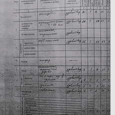 1707 м², производственное помещение - изображение 4