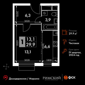 29,9 м², квартира-студия 7 756 778 ₽ - изображение 46