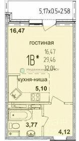 Квартира 32,1 м², студия - изображение 1