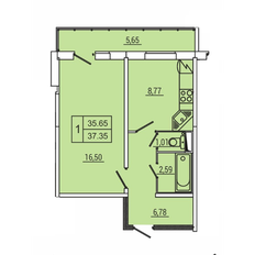 Квартира 37,4 м², студия - изображение 2