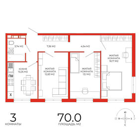72,5 м², 4-комнатная квартира 5 200 000 ₽ - изображение 83