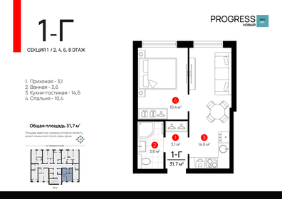 32 м², 1-комнатная квартира 5 157 000 ₽ - изображение 71