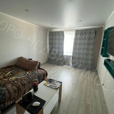 Квартира 37,2 м², 1-комнатная - изображение 3