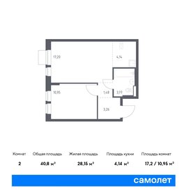 Квартира 40,8 м², 1-комнатная - изображение 1