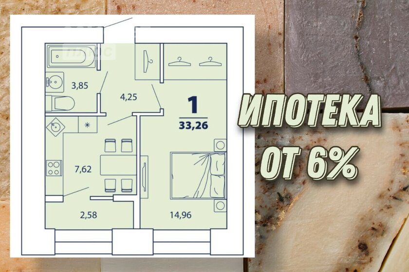 33 м², 1-комнатная квартира 3 250 000 ₽ - изображение 1