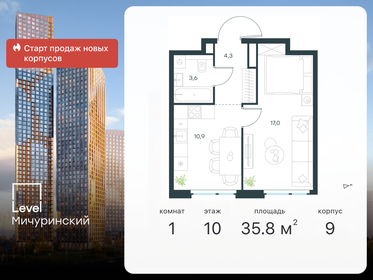 Квартира 35,8 м², 1-комнатная - изображение 1