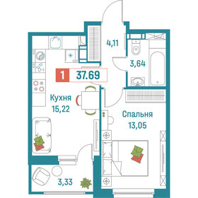 37,7 м², 1-комнатная квартира 6 800 000 ₽ - изображение 105