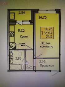36,3 м², 1-комнатная квартира 2 860 000 ₽ - изображение 7