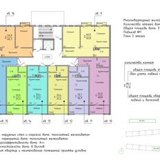 Квартира 37,3 м², 1-комнатная - изображение 2