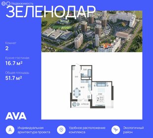 51,7 м², 2-комнатная квартира 6 808 890 ₽ - изображение 6