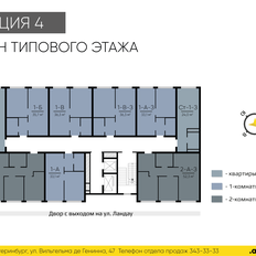 Квартира 35,7 м², 1-комнатная - изображение 2