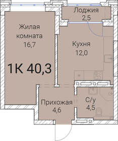 39,5 м², 1-комнатная квартира 8 128 250 ₽ - изображение 63