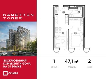 46,8 м², 1-комнатные апартаменты 15 097 680 ₽ - изображение 57