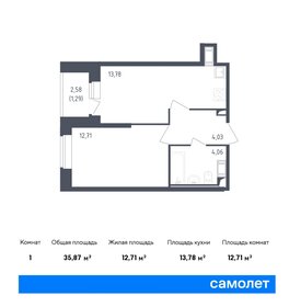 34,9 м², 1-комнатная квартира 8 156 725 ₽ - изображение 49