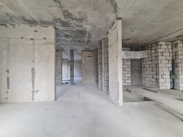 82,5 м², торговое помещение 230 000 ₽ в месяц - изображение 57