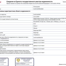 Квартира 63,5 м², 3-комнатная - изображение 1