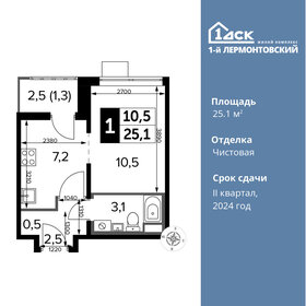 25,1 м², квартира-студия 8 057 100 ₽ - изображение 84