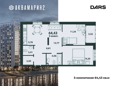 64,4 м², 3-комнатная квартира 8 247 040 ₽ - изображение 27