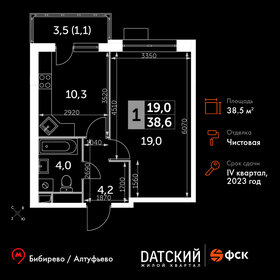 40,9 м², 1-комнатная квартира 11 000 000 ₽ - изображение 117