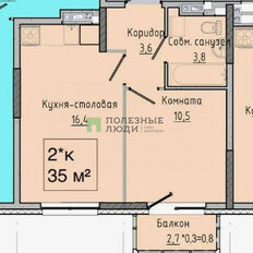 Квартира 35,2 м², 1-комнатная - изображение 2