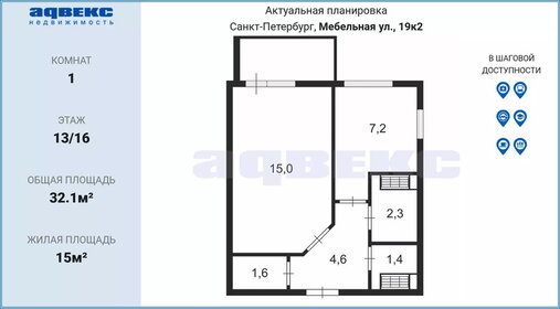 30,2 м², 1-комнатная квартира 8 700 000 ₽ - изображение 32