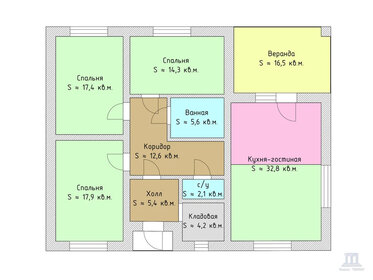 118,2 м² дом, 3,6 сотки участок 9 100 000 ₽ - изображение 70