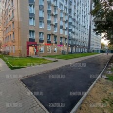 871,4 м², торговое помещение - изображение 2