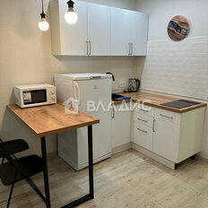 Квартира 23,1 м², студия - изображение 5