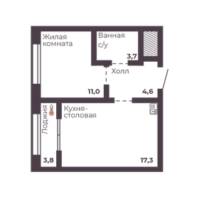 36,6 м², 1-комнатная квартира 5 300 000 ₽ - изображение 24