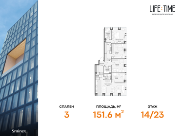 146 м², 4-комнатная квартира 145 000 000 ₽ - изображение 102