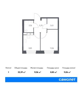 32,7 м², 1-комнатная квартира 8 115 736 ₽ - изображение 56