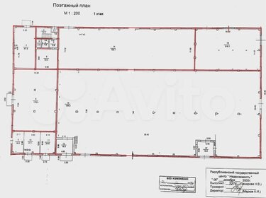 3160 м², производственное помещение - изображение 5