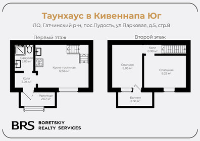 таунхаус + 1 сотка, участок - изображение 4