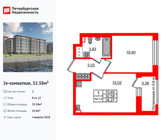 Квартира 32,6 м², 1-комнатная - изображение 1