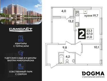 59,1 м², 2-комнатная квартира 10 123 830 ₽ - изображение 16