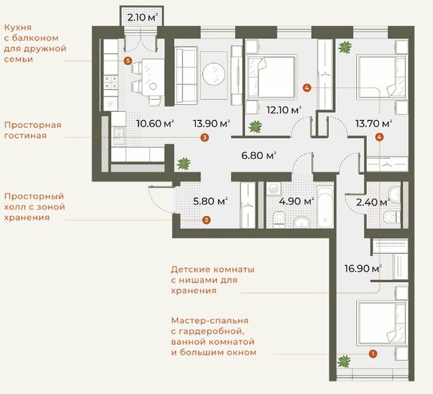 88,1 м², 4-комнатная квартира 24 108 000 ₽ - изображение 1