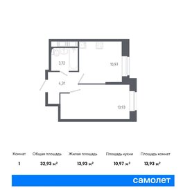 Квартира 32,9 м², 1-комнатная - изображение 1