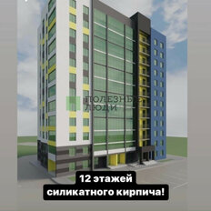 Квартира 22,1 м², студия - изображение 4