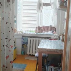 Квартира 28,1 м², 2-комнатная - изображение 5