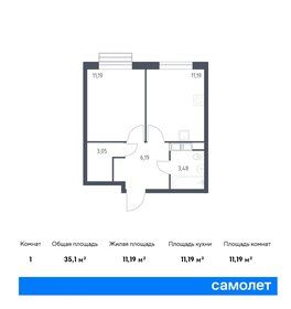 35,8 м², 1-комнатная квартира 11 621 941 ₽ - изображение 15