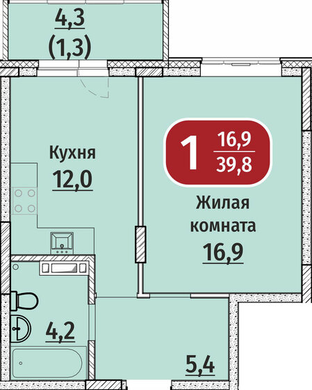 42,8 м², 1-комнатная квартира 5 174 000 ₽ - изображение 27